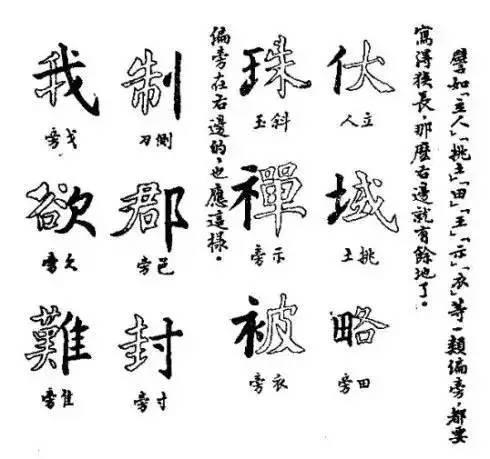 书法100问，初学者必看！ 书画知识 第23张