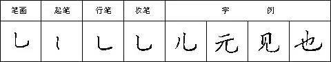 硬笔书法28种基本笔画全解，非常实用！ 未分类 第22张