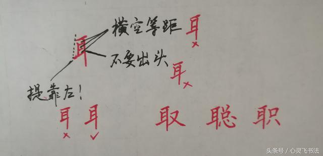 干货！收藏练字秘籍：精选50个最难写偏旁部首图解、技法、正误对照 书画知识 第34张
