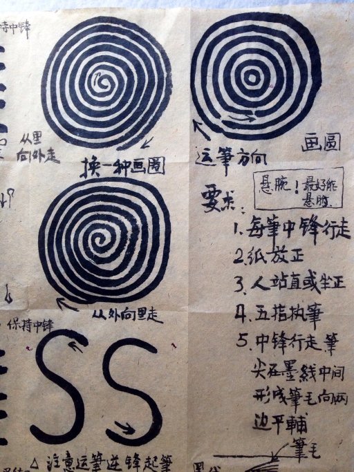 基础为0，书法怎样入门？ 书画知识 第6张