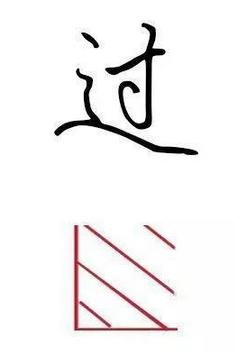 学会这四个方法,帮你功克书法结构难关! 书画知识 第12张-墨韵书香 学会这四个方法,帮你功克书法结构难关! 书画知识 第12张