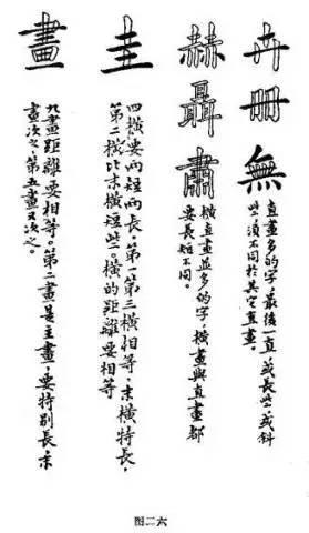 书法100问，初学者必看！ 书画知识 第21张