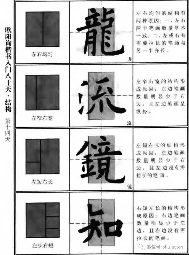 欧体入门80天！ 未分类 第12张