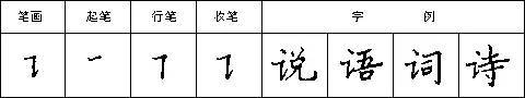 硬笔书法28种基本笔画全解，非常实用！ 未分类 第33张