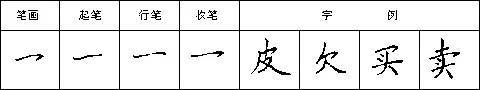 硬笔书法28种基本笔画全解，非常实用！ 未分类 第24张