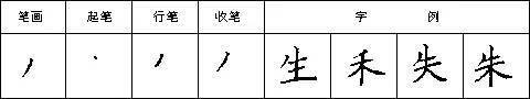 硬笔书法28种基本笔画全解，非常实用！ 未分类 第8张