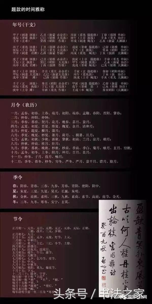 书法题款图例讲解，一次学会！ 书画知识 第6张