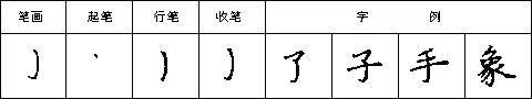 硬笔书法28种基本笔画全解，非常实用！ 未分类 第18张