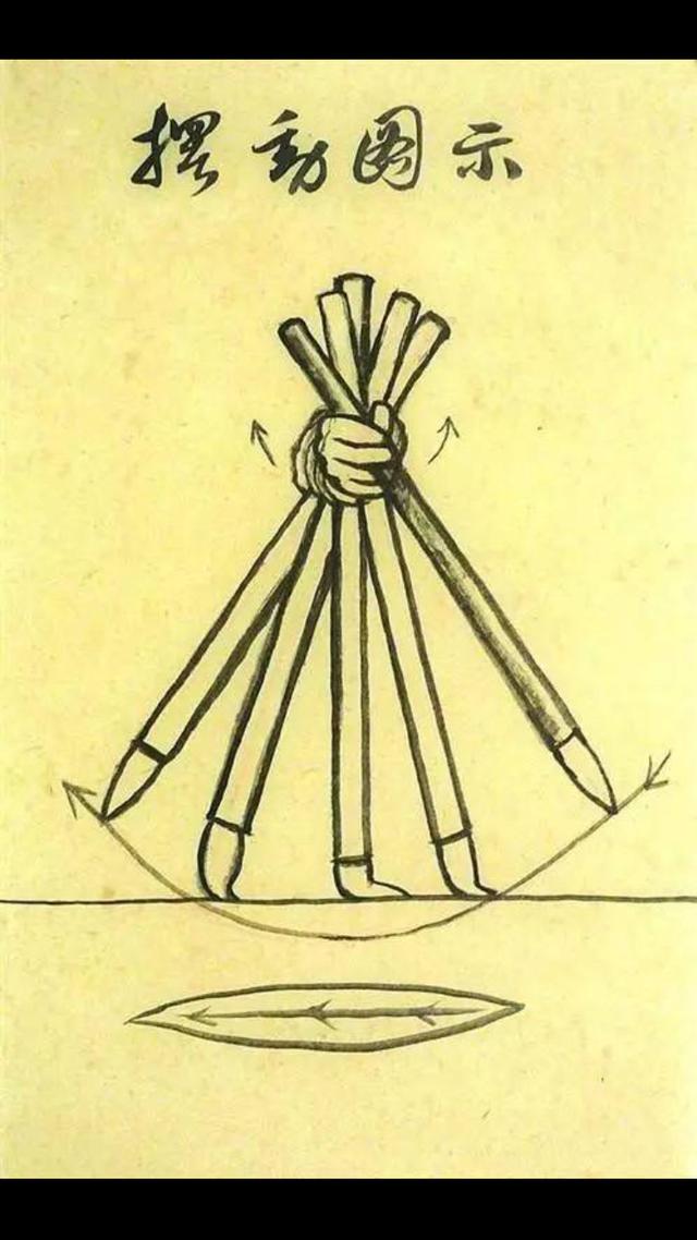 真正的书法笔法技巧图解，值得一看 书画知识 第1张