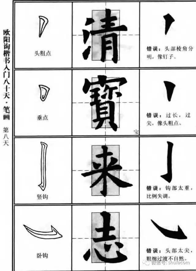 欧体入门80天！ 未分类 第6张