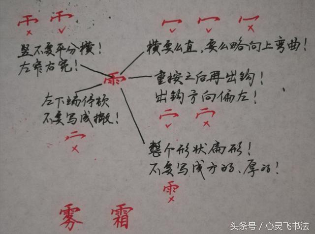 干货！收藏练字秘籍：精选50个最难写偏旁部首图解、技法、正误对照 书画知识 第44张