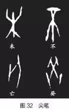 甲骨文书法的基本技法 书画知识 第11张
