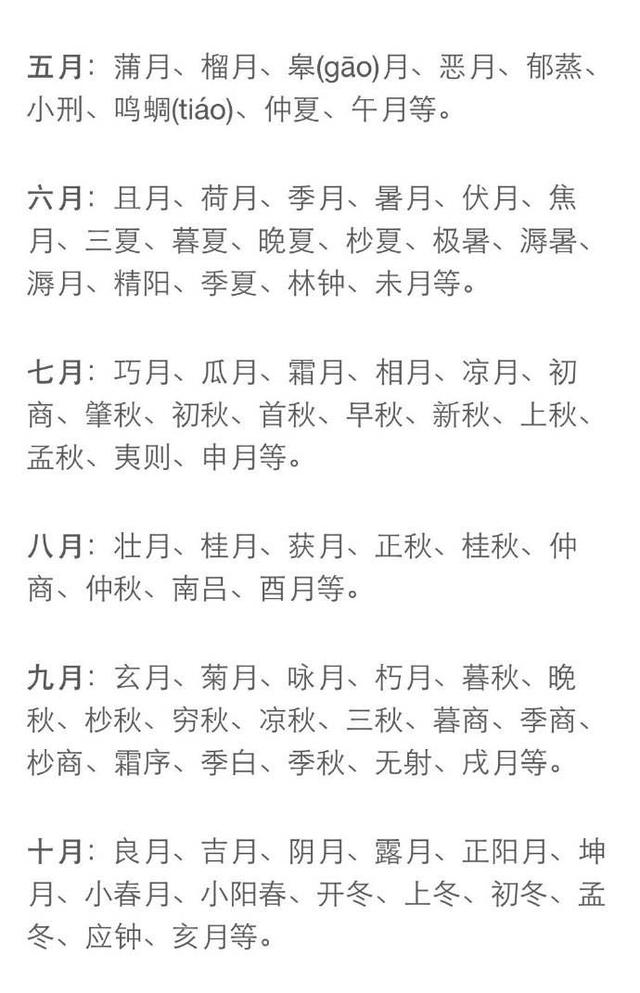 如何看懂书法落款？落款时间及雅称汇总查询表，是知识也是文化！ 书画知识 第5张