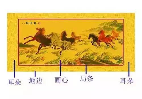 字画如何装裱?八种款式供参考! 书画知识 第15张-墨韵书香 字画如何装裱?八种款式供参考! 书画知识 第15张