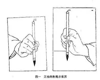 书法100问，初学者必看！ 书画知识 第1张