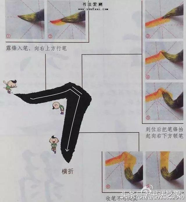 12张图片讲清书法基本笔画，一目了然！ 书画知识 第11张