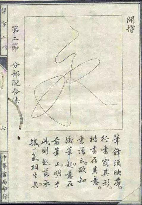 别总想着书法速成，来看看民国推行的的《习字入门》 书画知识 第7张