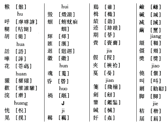 书法创作，这些异体字你要知道。 书画知识 第6张