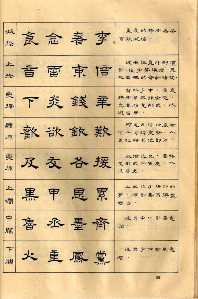 学会这64种隶书写法，水平不提高都难！ 书画知识 第7张