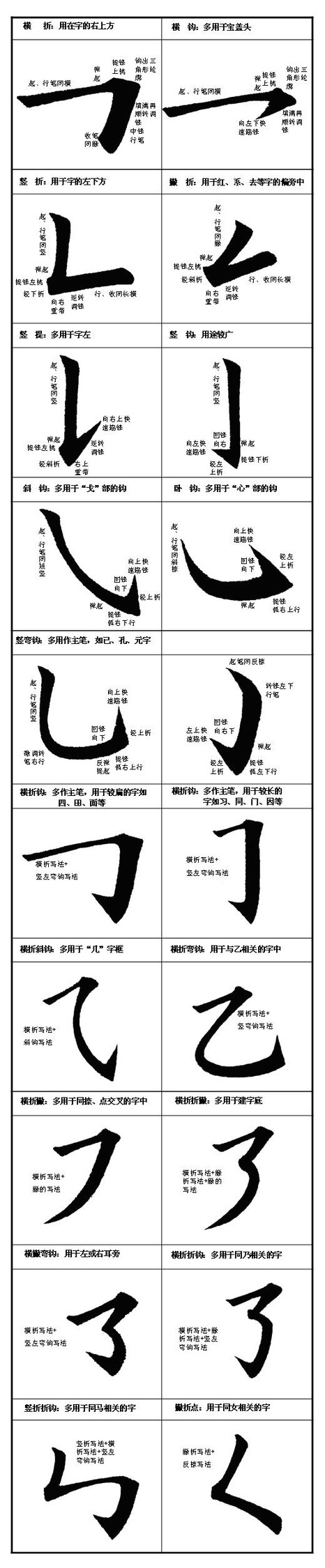 如何提高你的毛笔书法水平 书画知识 第20张-墨韵书香 如何提高你的毛笔书法水平 书画知识 第20张
