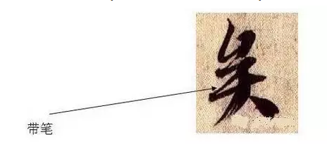 王羲之《<笔势论十二章>并序》之观形章(书圣秘笈) 书画知识 第10张-墨韵书香 王羲之《<笔势论十二章>并序》之观形章(书圣秘笈) 书画知识 第10张