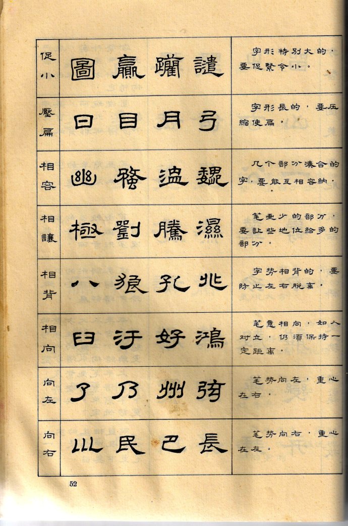学会这64种隶书写法，水平不提高都难！ 书画知识 第4张