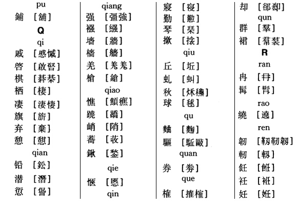书法创作，这些异体字你要知道。 书画知识 第11张