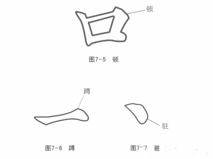 书法中的提与按是指什么？ 书画知识 第2张