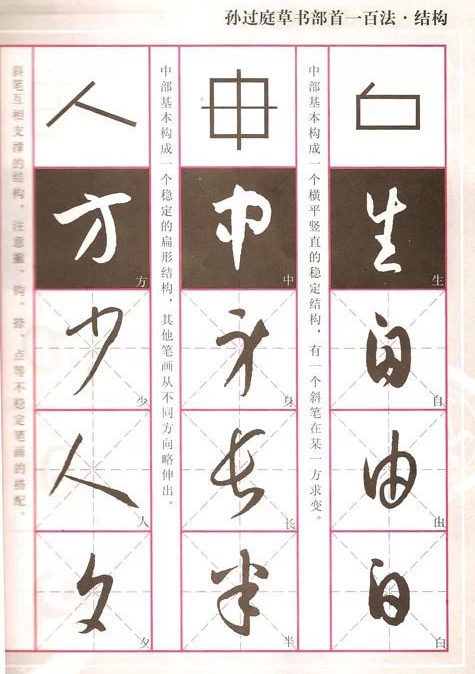 孙过庭草书100法，轻松入门，强烈推荐! 书画知识 第39张