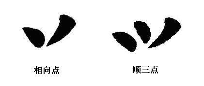 如何提高你的毛笔书法水平 书画知识 第34张-墨韵书香 如何提高你的毛笔书法水平 书画知识 第34张
