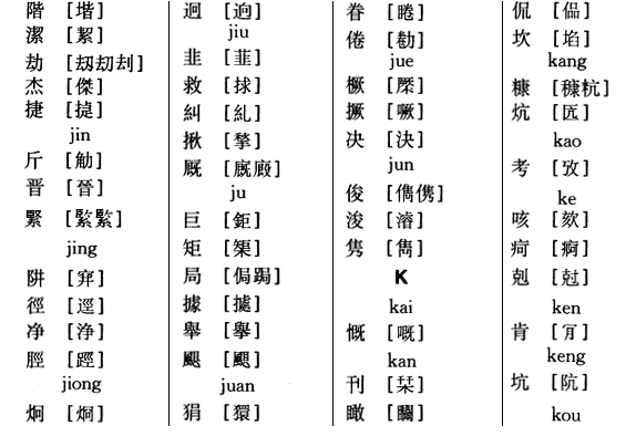 书法创作，这些异体字你要知道。 书画知识 第7张