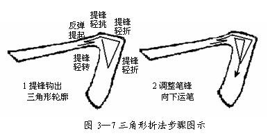 如何提高你的毛笔书法水平 书画知识 第17张-墨韵书香 如何提高你的毛笔书法水平 书画知识 第17张