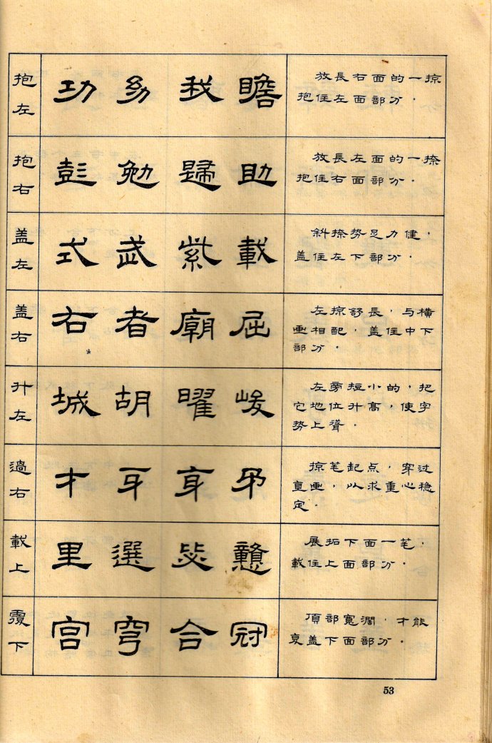 学会这64种隶书写法，水平不提高都难！ 书画知识 第5张