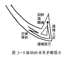 如何提高你的毛笔书法水平 书画知识 第19张-墨韵书香 如何提高你的毛笔书法水平 书画知识 第19张