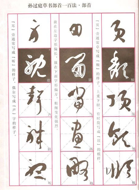 孙过庭草书100法，轻松入门，强烈推荐! 书画知识 第26张