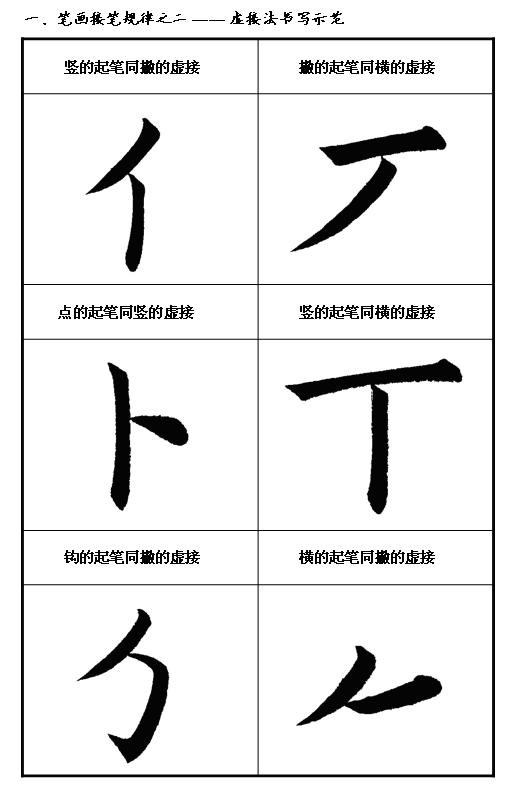 如何提高你的毛笔书法水平 书画知识 第38张-墨韵书香 如何提高你的毛笔书法水平 书画知识 第38张