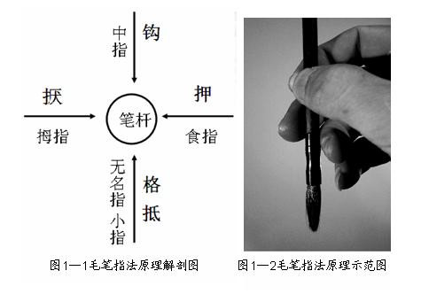 如何提高你的毛笔书法水平 书画知识 第8张-墨韵书香 如何提高你的毛笔书法水平 书画知识 第8张