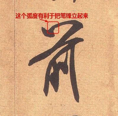 书法在用笔，用笔在用锋(图) 书画知识 第5张