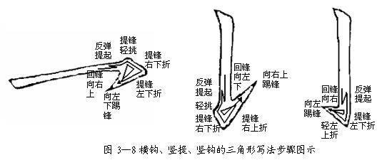 如何提高你的毛笔书法水平 书画知识 第18张-墨韵书香 如何提高你的毛笔书法水平 书画知识 第18张