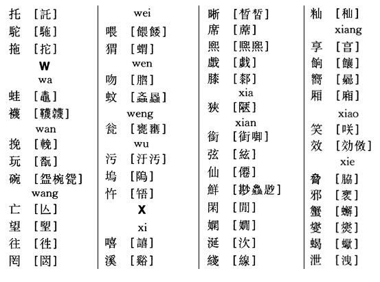 书法创作，这些异体字你要知道。 书画知识 第14张