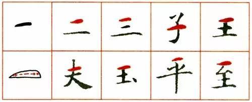 看天下第一小楷怎么写！ 书画知识 第1张