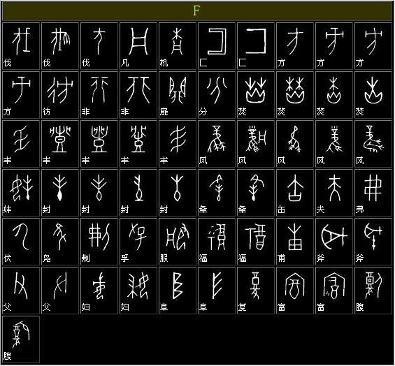 甲骨文与现代简体字的对照表 书画知识 第5张-墨韵书香 甲骨文与现代简体字的对照表 书画知识 第5张