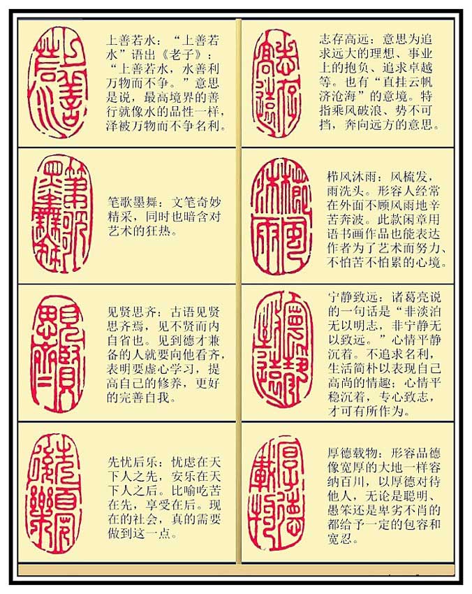 书画篆刻“词语”解析 书画知识 第5张