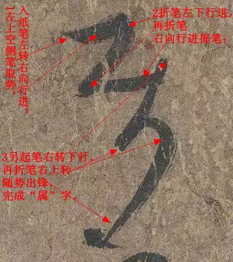 千年笔法，尽在此文，真把笔法给讲透了！ 书画知识 第1张