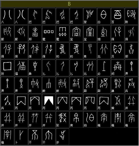 甲骨文与现代简体字的对照表 书画知识 第2张-墨韵书香 甲骨文与现代简体字的对照表 书画知识 第2张