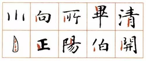 看天下第一小楷怎么写！ 书画知识 第9张
