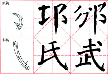 颜真卿《颜勤礼碑》技法解析 书画知识 第12张