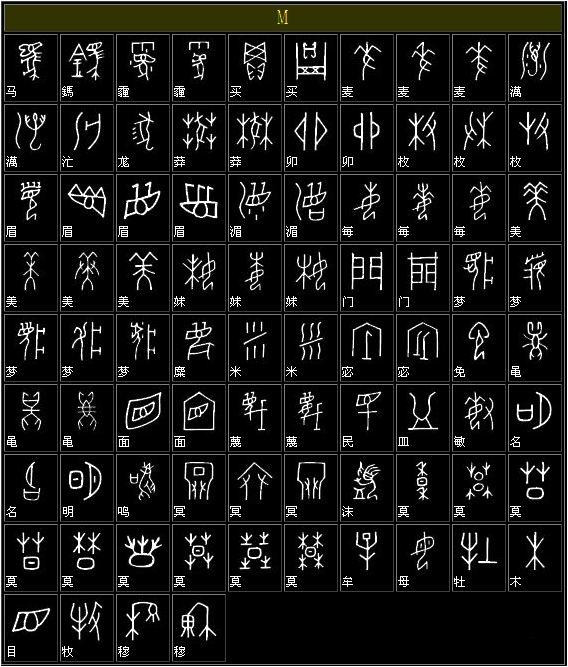甲骨文与现代简体字的对照表 书画知识 第12张-墨韵书香 甲骨文与现代简体字的对照表 书画知识 第12张