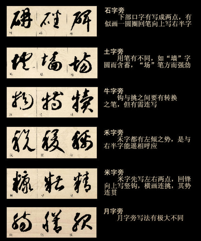 草书四大要素和基本技法(附图) 书画知识 第3张-墨韵书香 草书四大要素和基本技法(附图) 书画知识 第3张