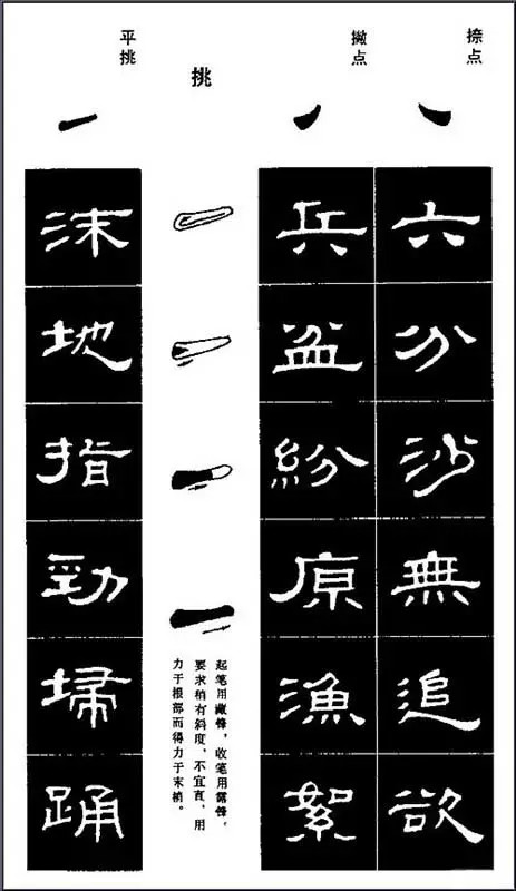 非常难得的隶书笔画书法教程 书画知识 第7张